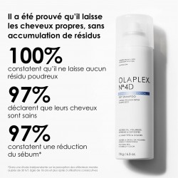 OLAPLEX® - OLAPLEX N°4D SHAMPOING SEC VOLUME DETOX 178G